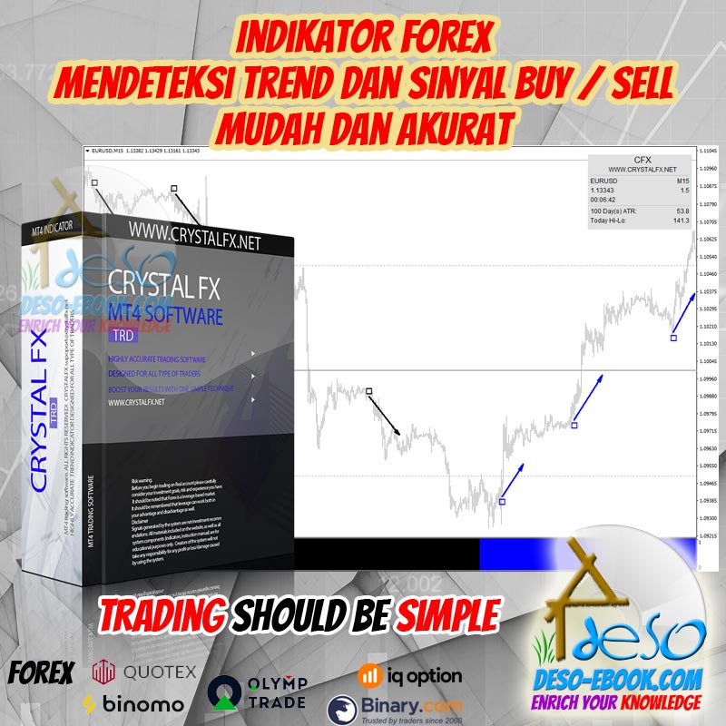 CrystalFX Forex