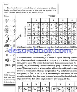 Japanese Writing System