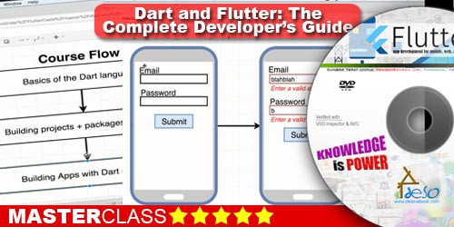Dart and Flutter: The Complete Developer’s Guide