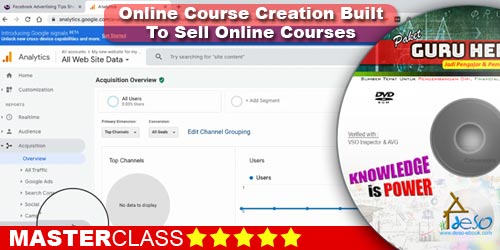 Online Course Creation: Built To Sell Online Courses
