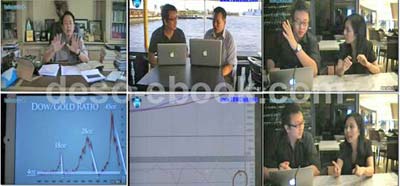 TDWClub - Investment