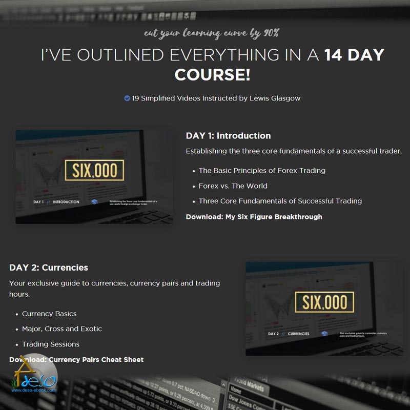 Sinyal Trading Binomo