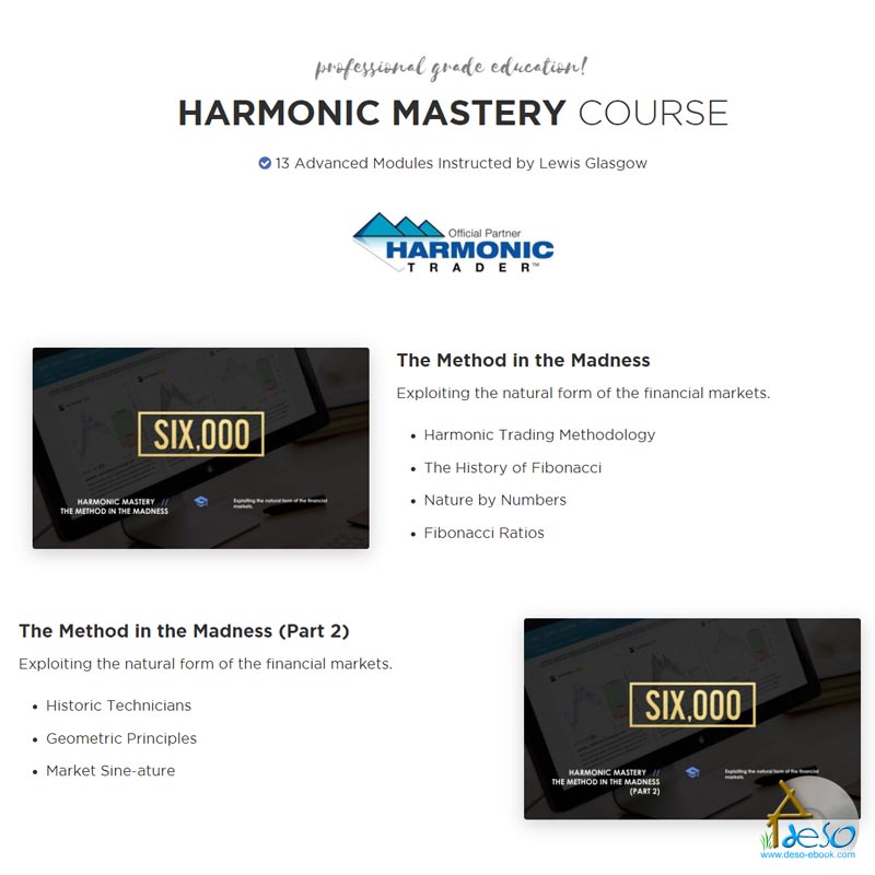 Belajar Trading Forex